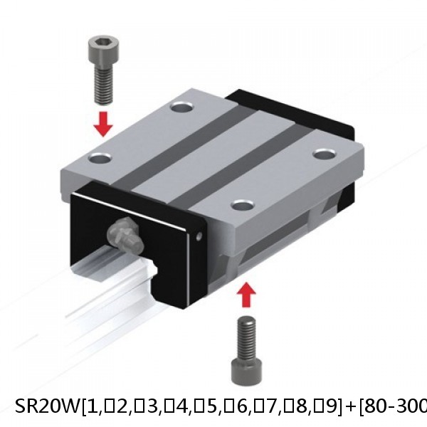 SR20W[1,​2,​3,​4,​5,​6,​7,​8,​9]+[80-3000/1]L THK Radial Load Linear Guide Accuracy and Preload Selectable SR Series