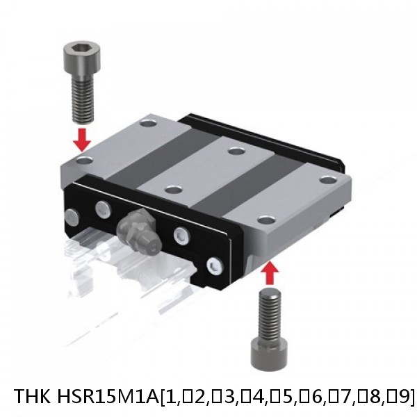 HSR15M1A[1,​2,​3,​4,​5,​6,​7,​8,​9]C1+[67-1240/1]L[H,​P,​SP,​UP] THK High Temperature Linear Guide Accuracy and Preload Selectable HSR-M1 Series