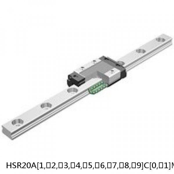 HSR20A[1,​2,​3,​4,​5,​6,​7,​8,​9]C[0,​1]M+[87-1480/1]L[H,​P,​SP,​UP]M THK Standard Linear Guide Accuracy and Preload Selectable HSR Series