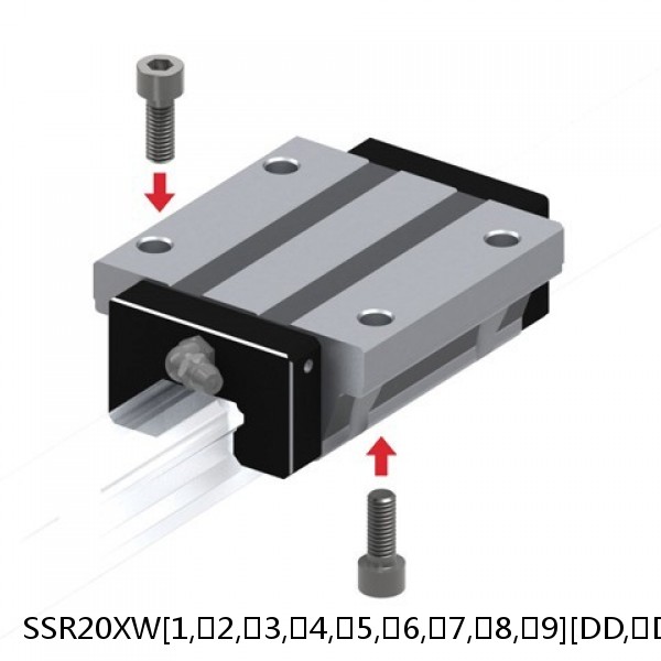 SSR20XW[1,​2,​3,​4,​5,​6,​7,​8,​9][DD,​DDHH,​GG,​KK,​KKHH,​PP,​SS,​SSHH,​UU,​ZZ,​ZZHH]C1+[80-3000/1]L[H,​P,​SP,​UP] THK Linear Guide Caged Ball Radial SSR Accuracy and Preload Selectable